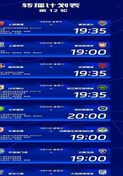 中超新格局：成都申花领跑，其他队实力更胶着