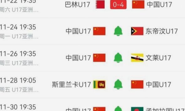 名不经传为何常坐主力位置？揭秘U17亚洲杯怪现象