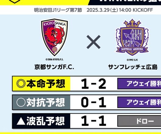 15岁新星北原槙J1首秀破纪录