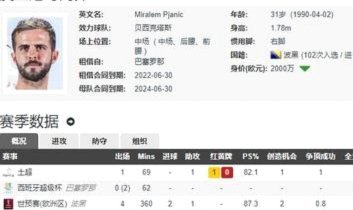 劳塔罗当选5月意甲最佳，三战一球两助状态火热