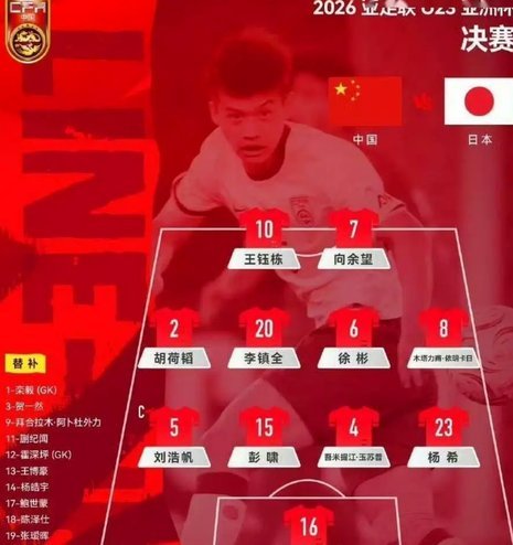 半场：U23国足0-0塔吉克斯坦U23，鲍盛鑫造险