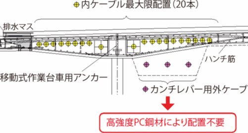 07国青表现引质疑，久尔备能否重现05年传控风格？