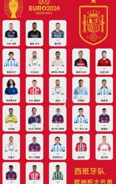欧洲杯+欧国联+世界杯，西班牙连续3届赛事在半决赛淘汰法国