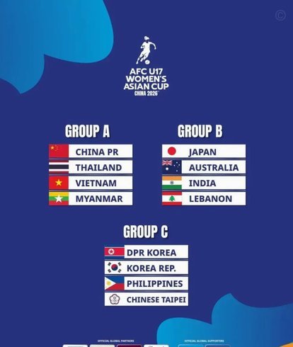 U17海湾杯分组：中国与卡塔尔、阿联酋、阿曼和巴林同组